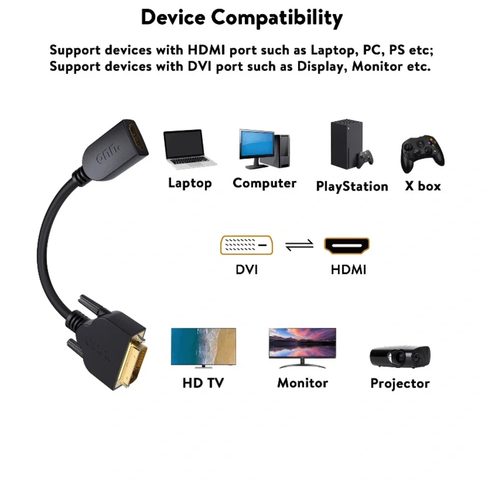 ONN. DVI TO HDMI ADP